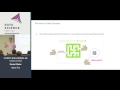 Alpha Toe - Using Deep learning to master Tic-Tac-Toe
