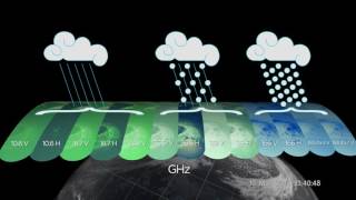 Global Precipitation Mission (GPM) First Light
