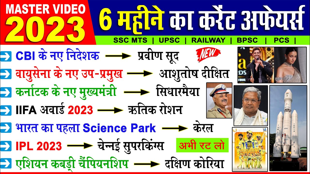 Last 6 Months Current Affairs | January 2023 To June 2023 | last 6 ...