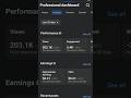 Facebook professional dashboard #facebookshort # youtubeshorts #viralshorts @praveshtouch #viral