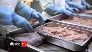 Video Group Project MKT547 (MARKETING COMMUNICATION) - NBM5A