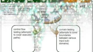 At What Defect Level Should We Stop Software Testing