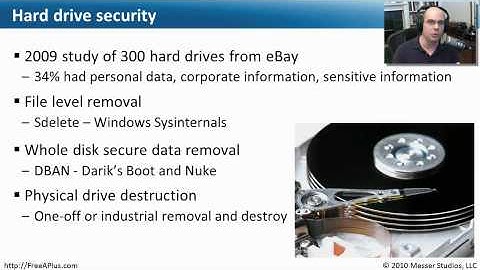 Security Fundamentals - Part 1 of 2 - CompTIA A+ 220-701: 5.1