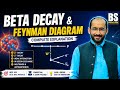 Beta Decay Explained with Feynman Diagrams | Weak Interaction | Quantum Physics Lecture