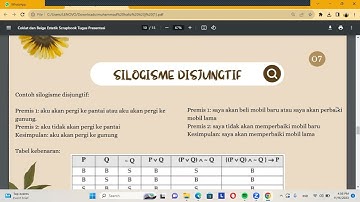Presentasi kelompok 3 tugas logika informatika nusa putra university