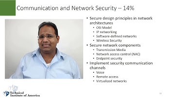 CISSP Communication and Network Security