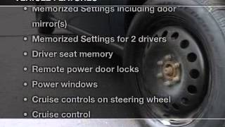 2006 Buick Terraza - Highland MI