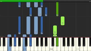 Gerhard Winkler - Answer Me My Love - Easy Piano with Chords