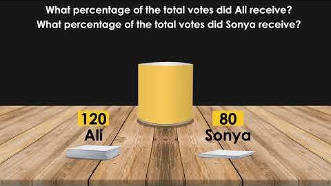 Representing Ratios As Percentages Using Double Number Lines | Visual Math Talk [SILENT SOLUTION]