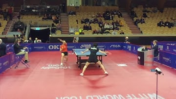 Ding Ning TomaHawk Serve and Forehand | Table Tennis Slow Motion