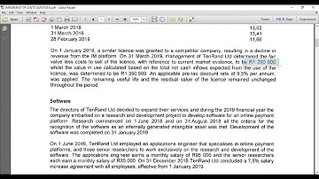 FAC3702   IMPAIRMENT OF ASSETS