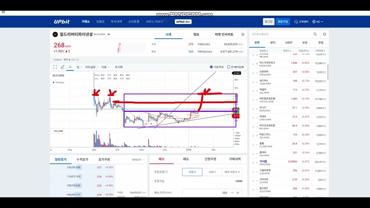 머니크립토-영상] 2026.01.14 비트코인 시황 - MS TODAY
