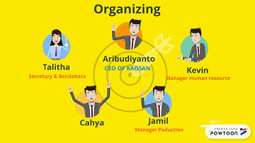 planning, organizing