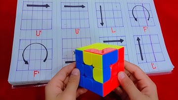 Learn How To Make Twisted peaks Pattern on Rubik