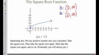 1 3 day 1 precalculus