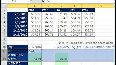 Excel Magic Trick #505: INDIRECT function 2-Way Lookup Date Trouble