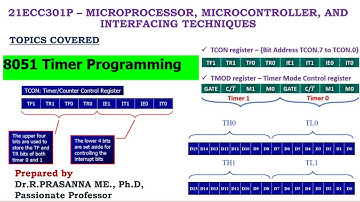 8051 Timer Programming - To Generate Delay using 8051 Timers