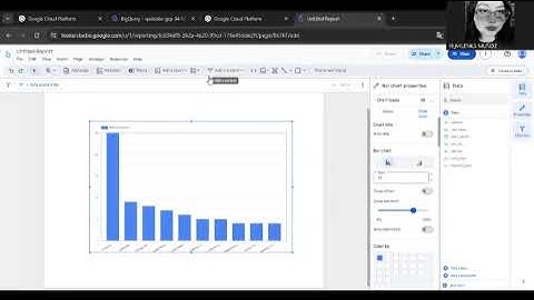 Build a BI Dashboard Using Looker Studio and BigQuery