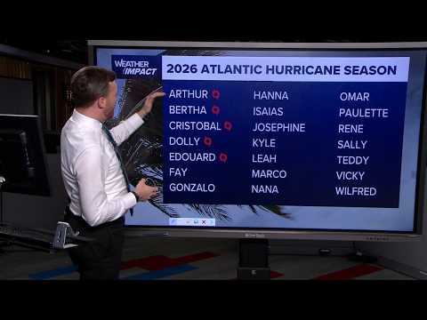Tropical update: No Atlantic hurricanes yet as peak of the season approaches