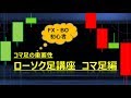 FX ローソク足基礎講座②【コマ足はブレイクアウトの合図】