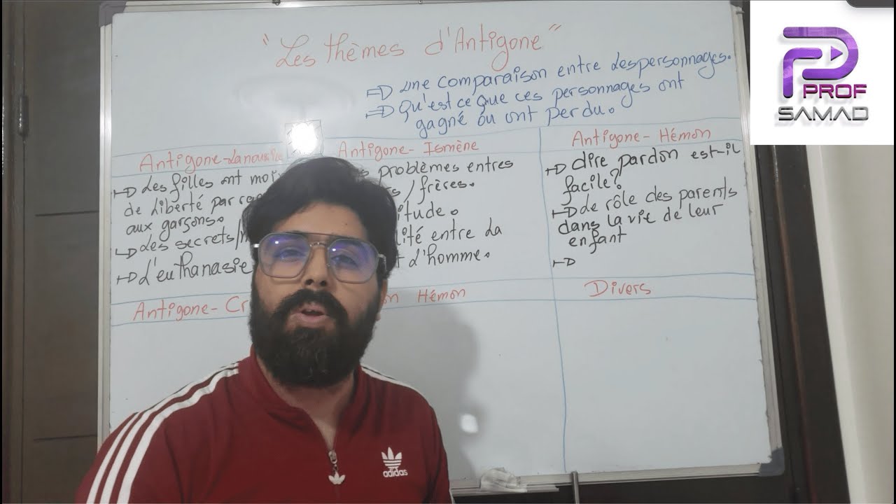 Tous les sujets d'Antigone