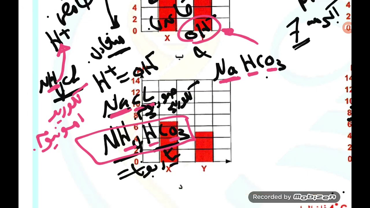 مراجعه علوم متكامله.    حل امتحان شامل.  