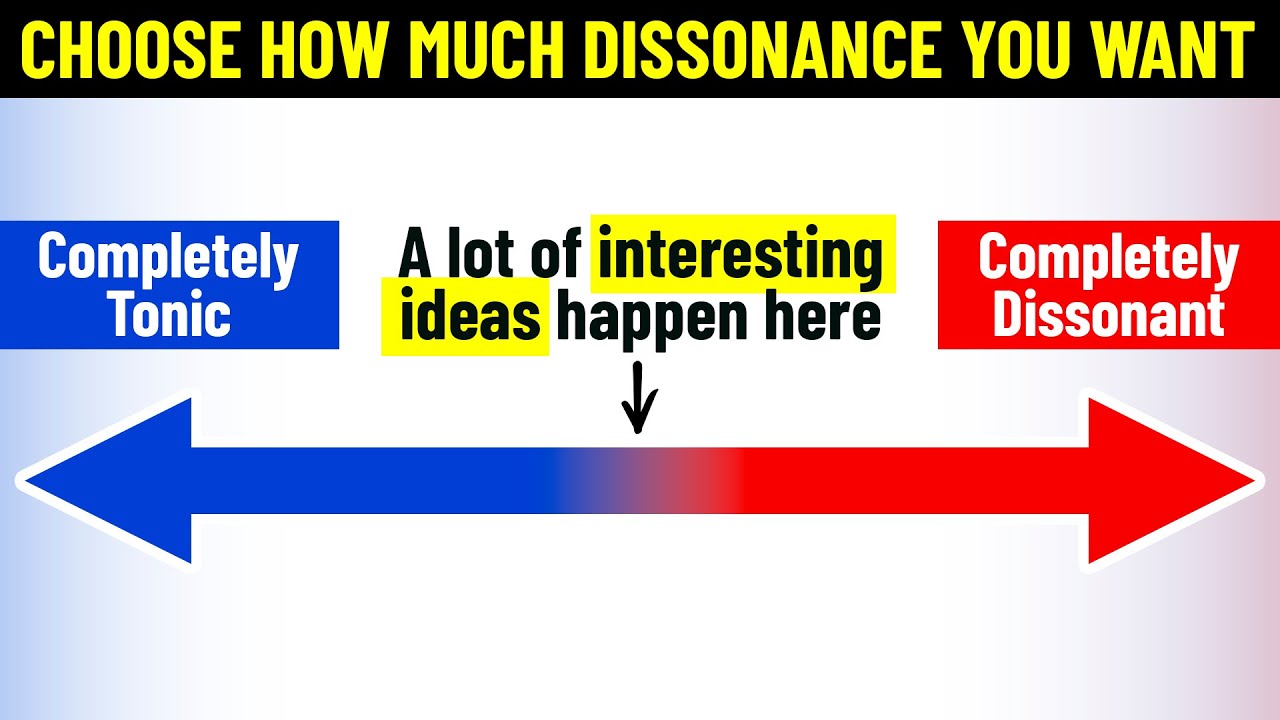 Watch Can you control how much dissonance a chord has? on YouTube Watch Can you control how much dissonance a chord has? on YouTube