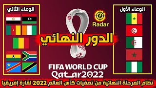 تصفيات كاس العالم