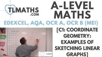 A-Level Maths: C1-15 [Coordinate Geometry: Examples of Sketching Linear Graphs]