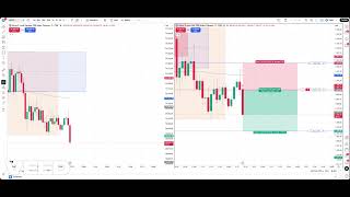 ✅ “$671 Live NQ Trade in Action | Scalping Strategy”