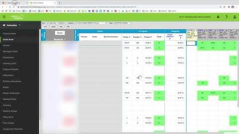 Synching Infinite Campus and Google Classroom @ PRSD