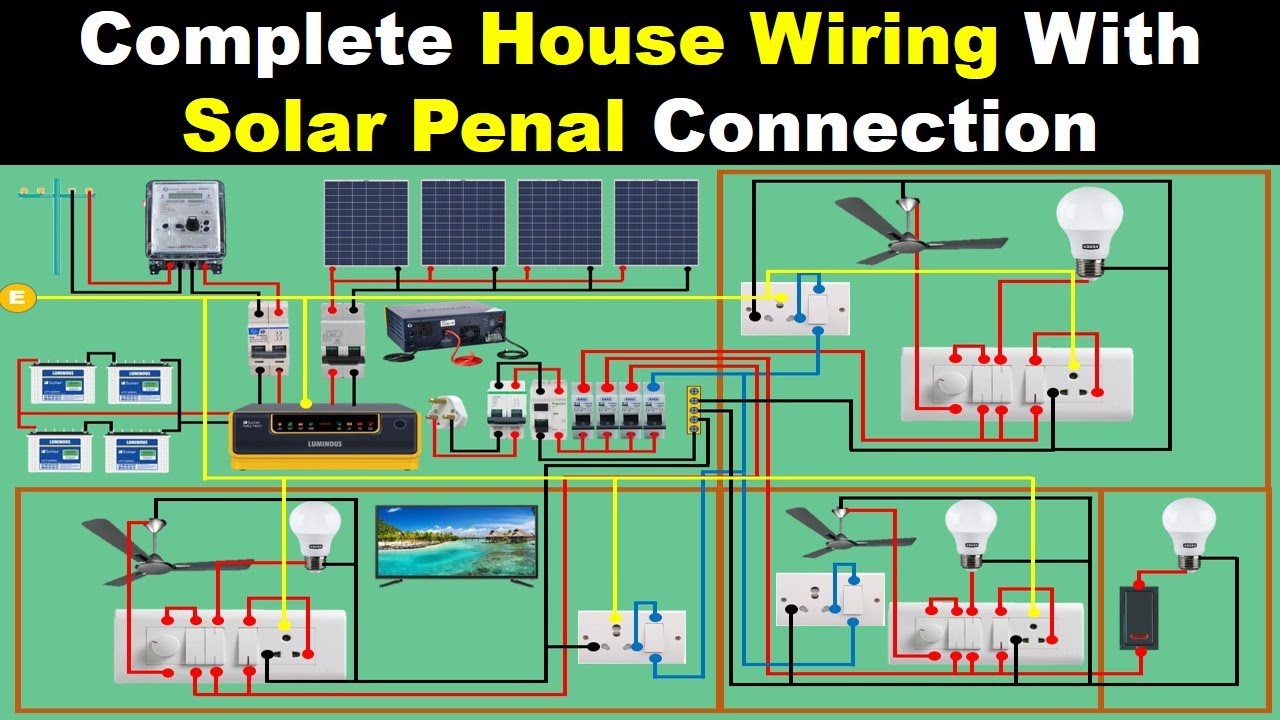 Complete House Wiring with Solar Panel | House wiring with Inverter