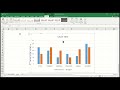 Data Presentation and Charts