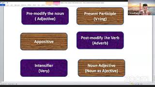 Modifier Class 1