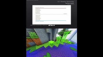 #Shorts ICT Examples: Rejection Block #36