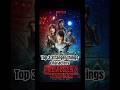 Top 3 Stranger things characters #shorts #youtubeshorts #youtube #strangerthings #season #netflix