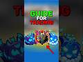Best Trading Guide In Blox Fruits