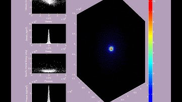 Angular planet collision - SPH Simulation