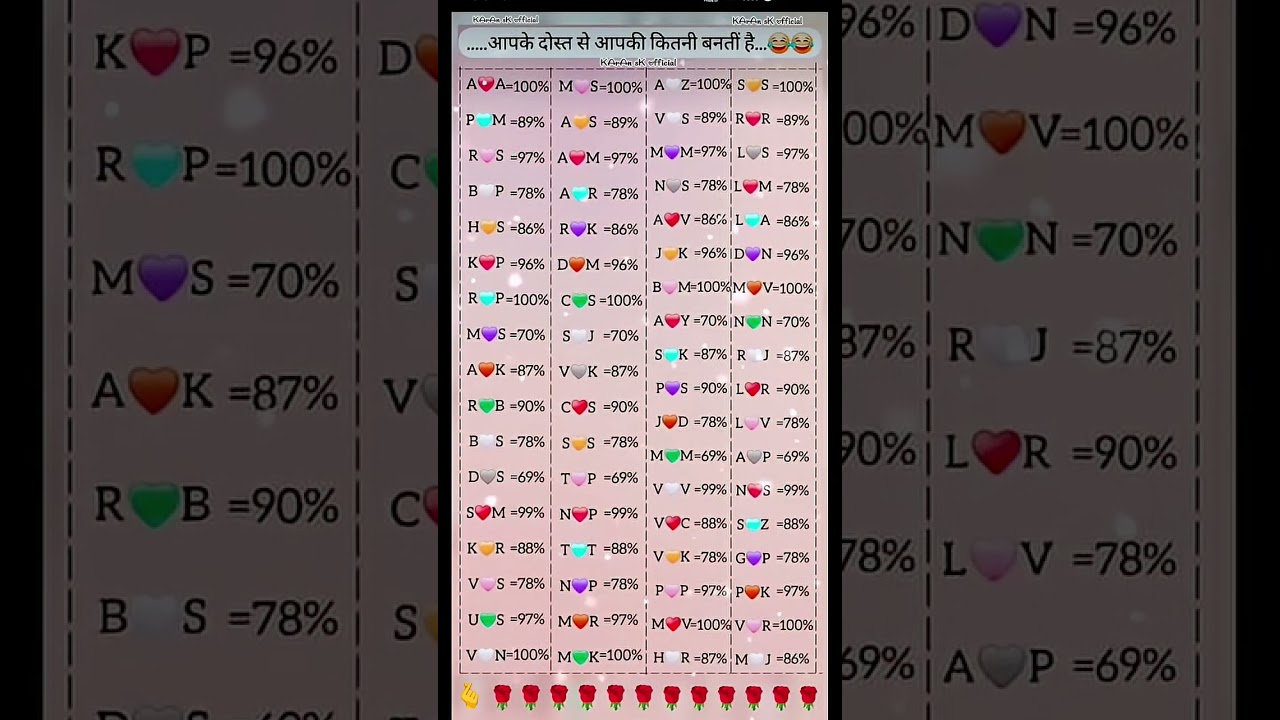 Best couples jodi 🌺💗 