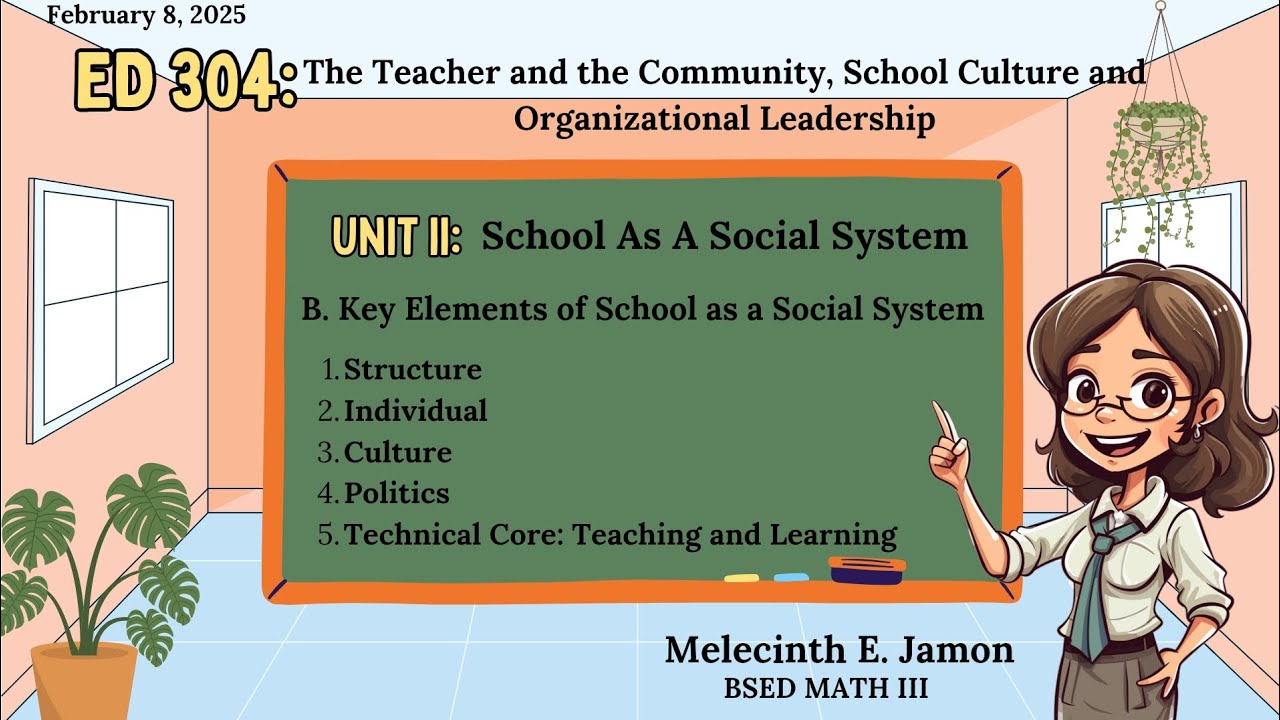 ed-304-unit-2-school-as-a-social-system-b-key-elements-of-school-as-a