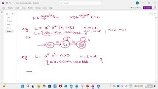 Need of Push Down Automata | PDA | TOC |