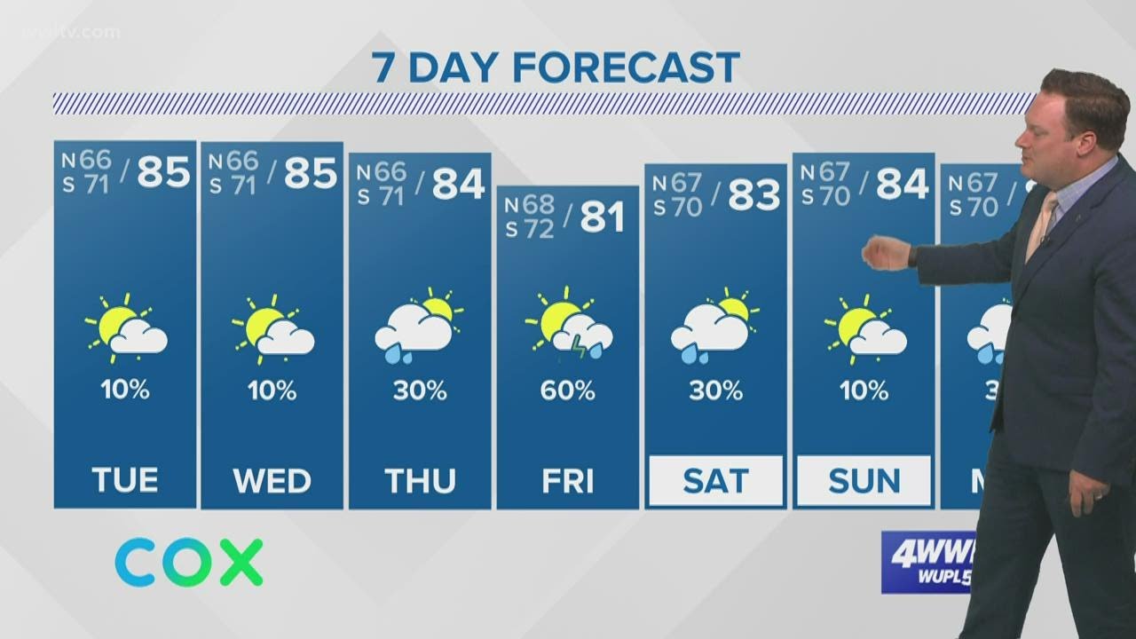 Weather: Warm Afternoons, Rain Chances Increasing Late Week - YouTube
