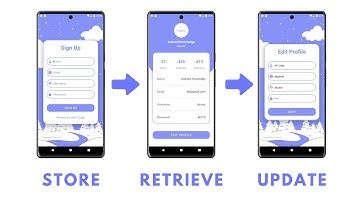 Store, Retrieve, and Update Data using Firebase Realtime Database in Android Studio | Source Code