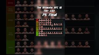 The Ultimate UFC IQ Tier List (60 Fighters) Short P5
