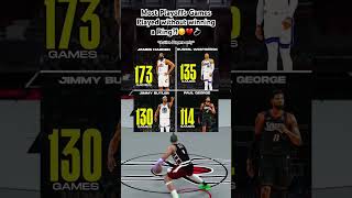 Most Playoffs Games Played without winning a Ring?! #nba2k26 #2k26 #2k