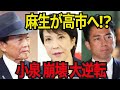 【総裁選2025】麻生が高市支持へ!? 小泉陣営崩壊で大逆転劇に…