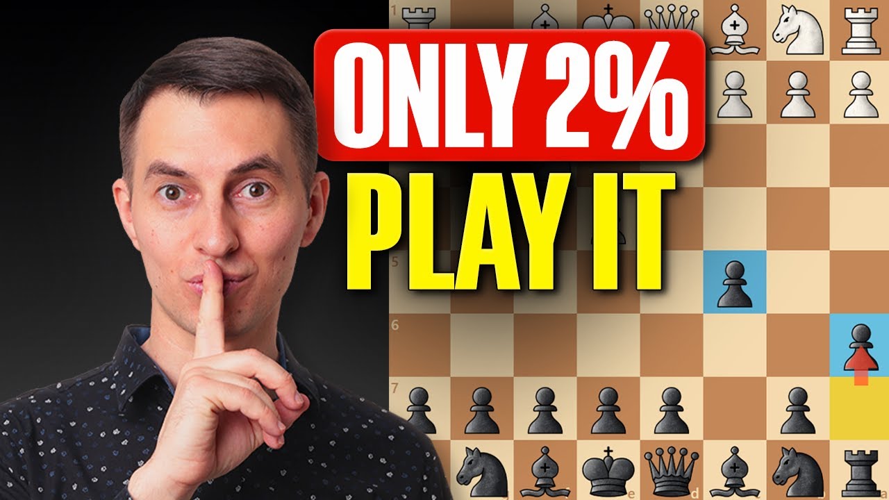 RARE Chess Opening for Black Against 1.e4