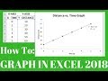 Mastering Graphs in Microsoft Excel: Step-by-Step Guide 📊