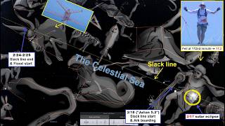 Download Lagu Slack line completion in Taurus (Feb 24-25) 🚀 MP3