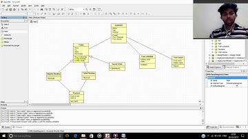 Case Tool Lab Experiment No 2